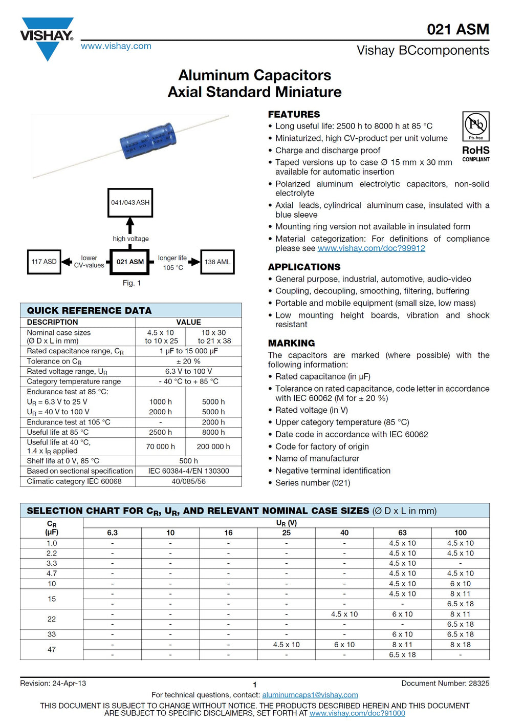 Axial Electrolytic Capacitors By Vishay BC Various Values