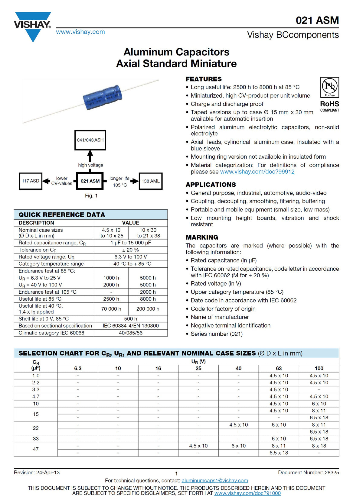 Axial Electrolytic Capacitors By Vishay BC Various Values