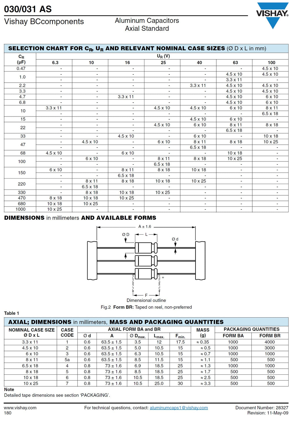 Axial Electrolytic Capacitors By Vishay BC Various Values