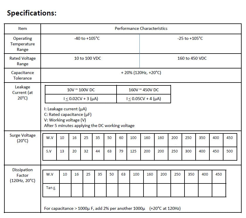 A printed specification sheet with a table of performance characteristics and test parameters for capacitors, including temperature range, rated voltage range, capacitance tolerance, leakage current, surge voltage, and dissipation factor.