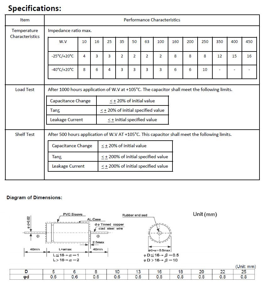 A technical specification and dimension chart for a capacitor component. The top section contains a performance characteristics table with temperature, impedance ratio, capacitance change, tang, leakage current, and shell test criteria.