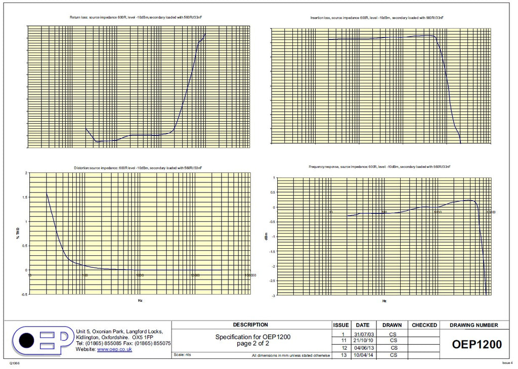 Audio Transformer 1 to 1 600:600 Ohm 4kV Line Isolation