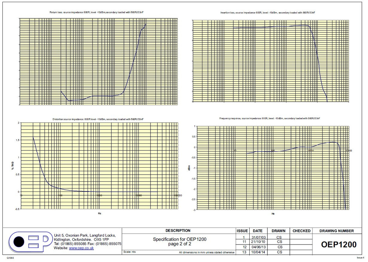 Audio Transformer 1 to 1 600:600 Ohm 4kV Line Isolation
