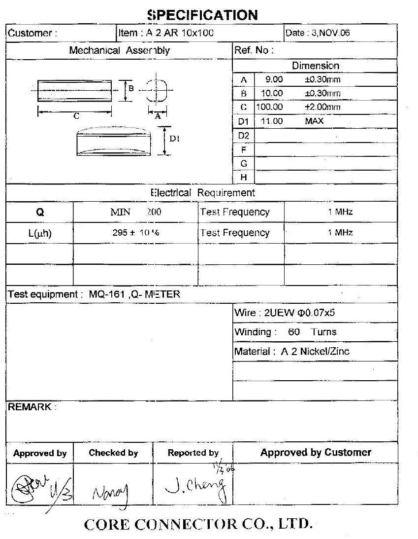 Ferrite Rod Or Bar Radio Antenna Loopstick Aerial Various Types