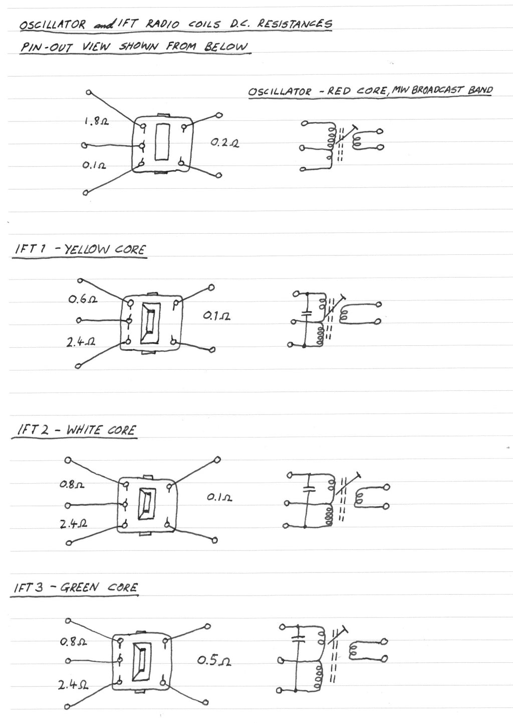 465 kHz IFTs And MW Oscillator Coil Intermediate Frequency Transformers